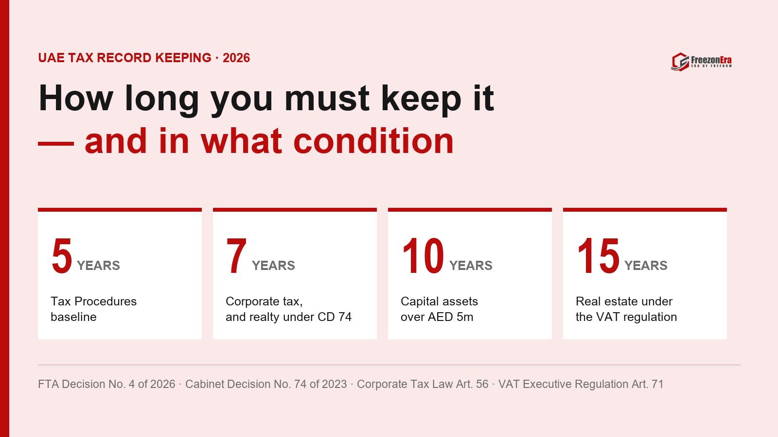 UAE tax record keeping retention periods for free zone companies in 2026